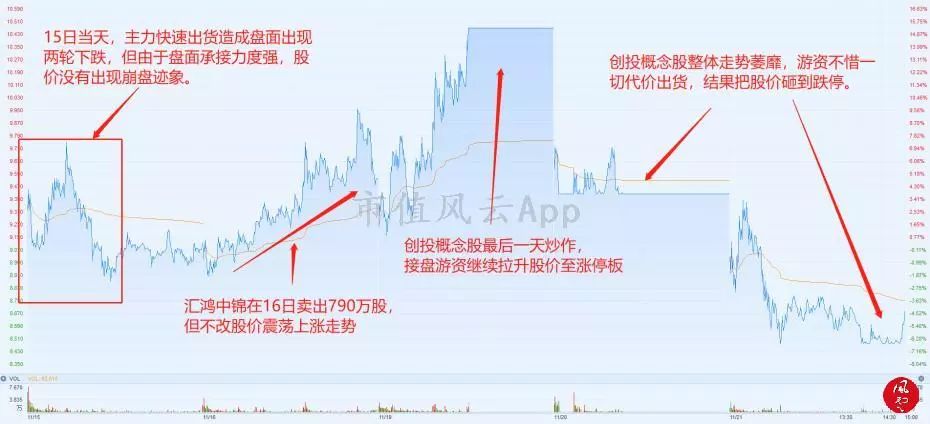 新澳今晚開什么特馬仙傳,互動策略解析_豪華版180.300