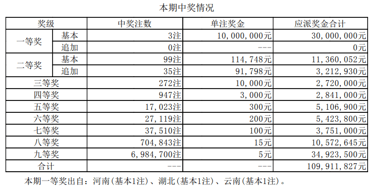 澳門六開獎最新開獎結(jié)果與犯罪行為的界限，澳門六開獎最新開獎結(jié)果與犯罪行為界限解析