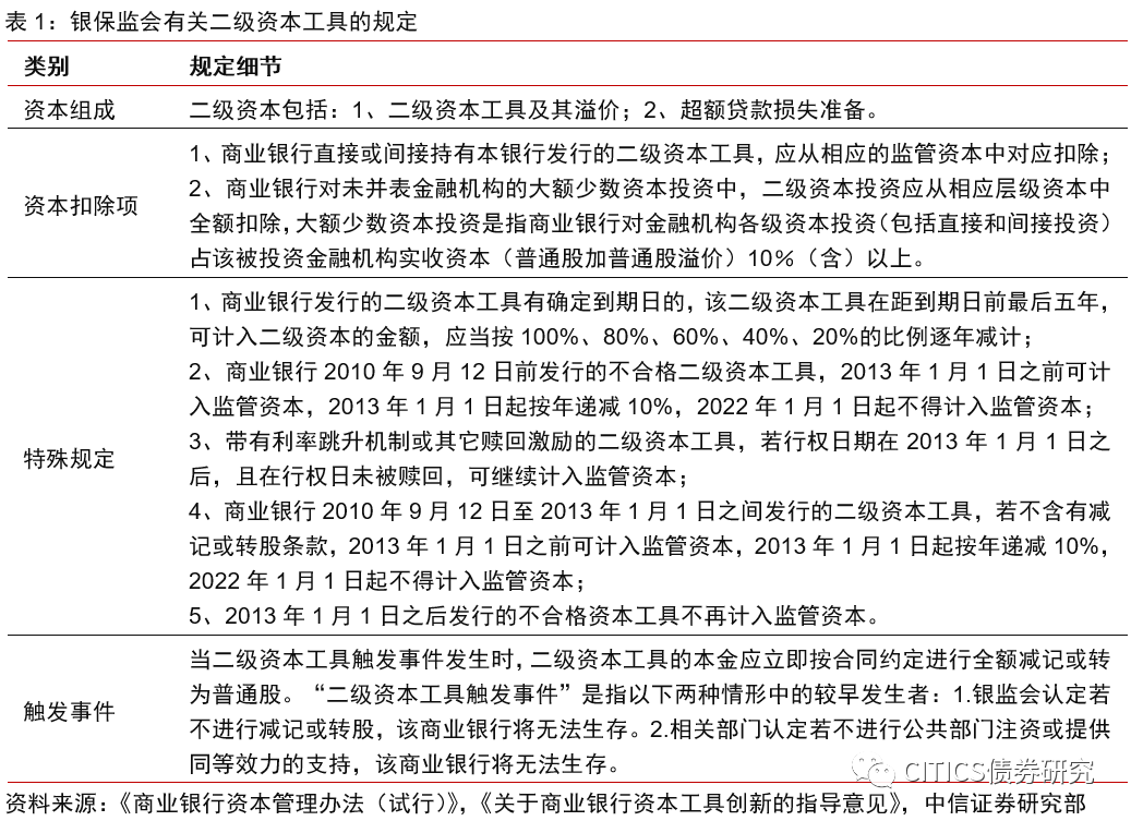 中國(guó)工商銀行實(shí)繳資本，解析與探討，中國(guó)工商銀行實(shí)繳資本的解析與探討