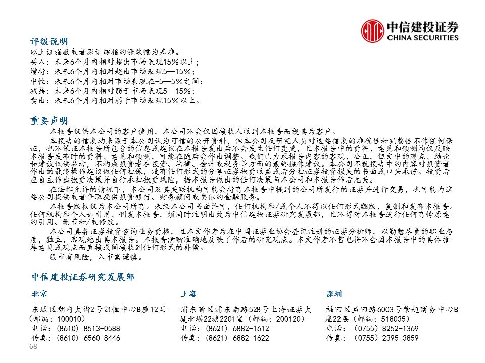 中信建投談明年資本市場主線，機(jī)遇與挑戰(zhàn)并存，中信建投展望明年資本市場，機(jī)遇與挑戰(zhàn)并存的主線