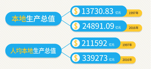 馬會香港7777788888,數(shù)據(jù)計劃引導執(zhí)行_網(wǎng)頁款31.248