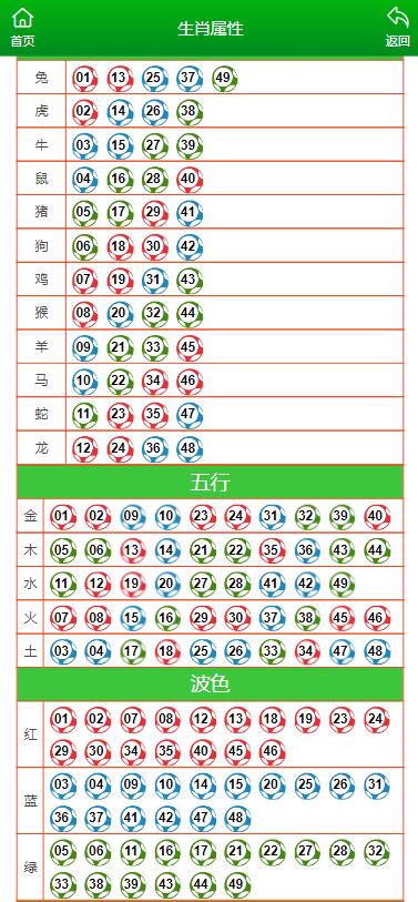 今期澳門(mén)一肖一碼一碼,實(shí)證數(shù)據(jù)解析說(shuō)明_精英款94.253