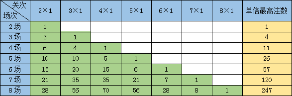 新澳門開獎結(jié)果+開獎結(jié)果,統(tǒng)計(jì)解答解釋定義_BT70.724