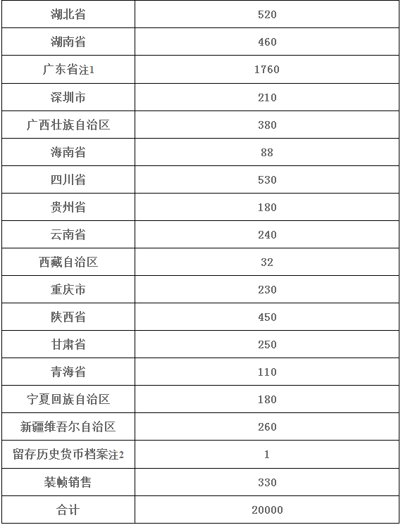 2024年新奧正版資料免費大全,高速響應(yīng)執(zhí)行計劃_Prestige35.507