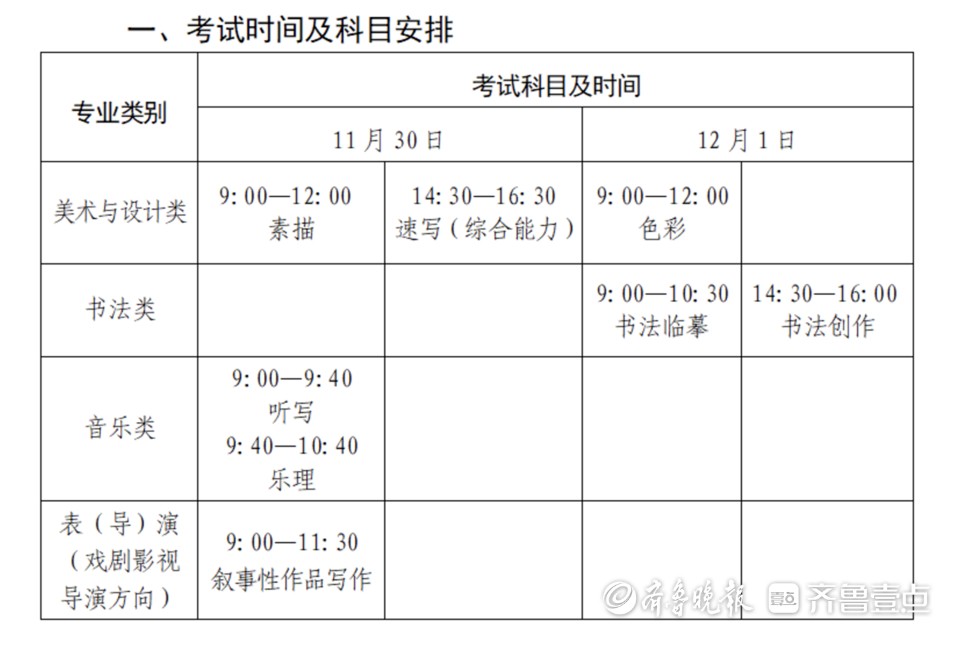 青島七千余名考生即將赴考，期待與奮斗交織的青春盛宴，青島七千余名考生奔赴考場(chǎng)，青春盛宴的期待與奮斗