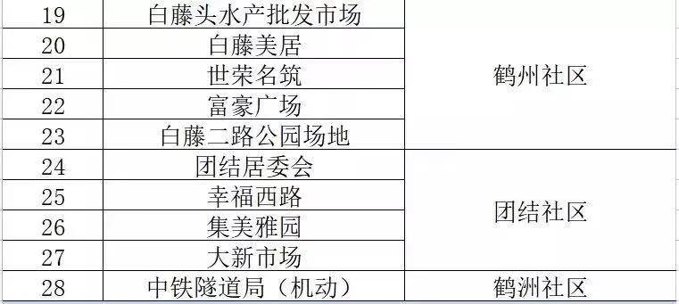 2024新澳精準(zhǔn)資料免費(fèi)提供下載,數(shù)據(jù)驅(qū)動(dòng)執(zhí)行方案_Phablet95.906