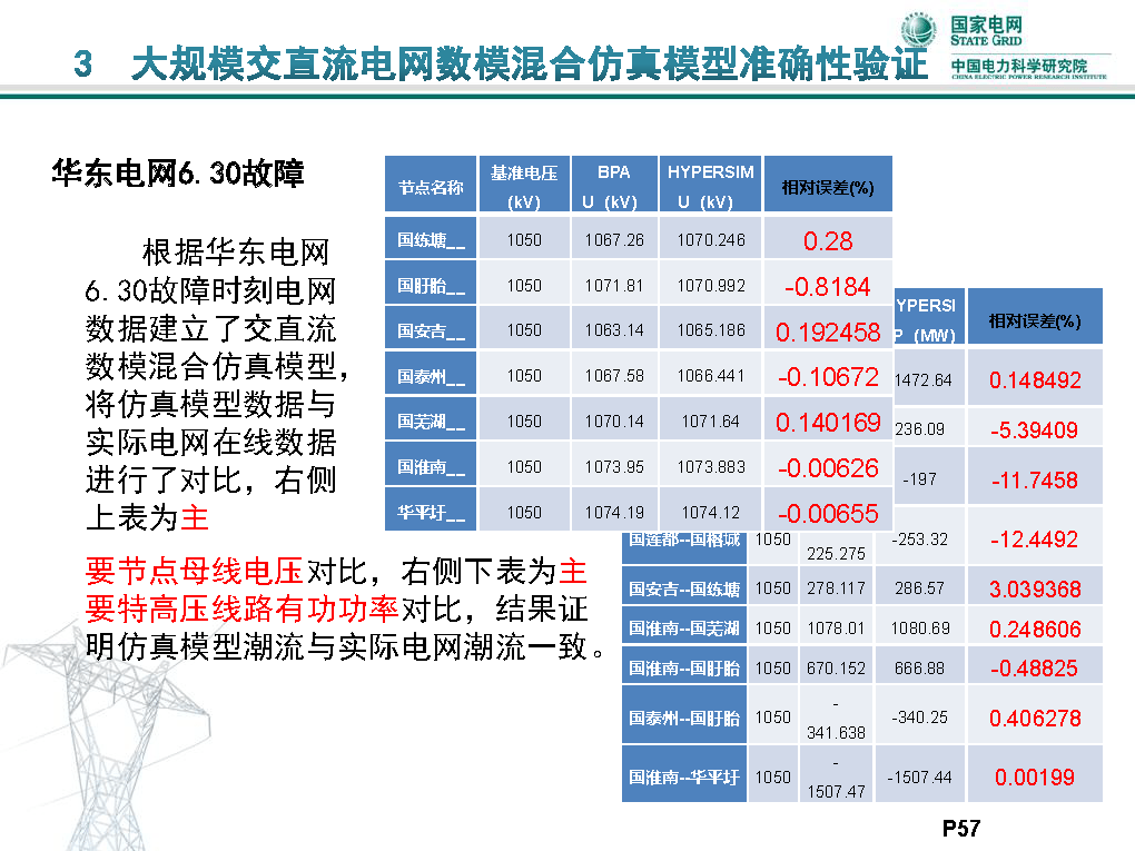 新澳天天開獎(jiǎng)資料大全62期,實(shí)時(shí)更新解釋定義_薄荷版41.11