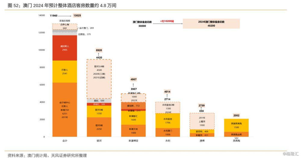 澳門大眾網(wǎng)資料免費大_公開,實地考察數(shù)據(jù)分析_標(biāo)配版73.617