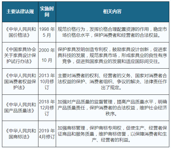 第1605頁