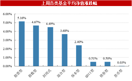 熱點 第341頁