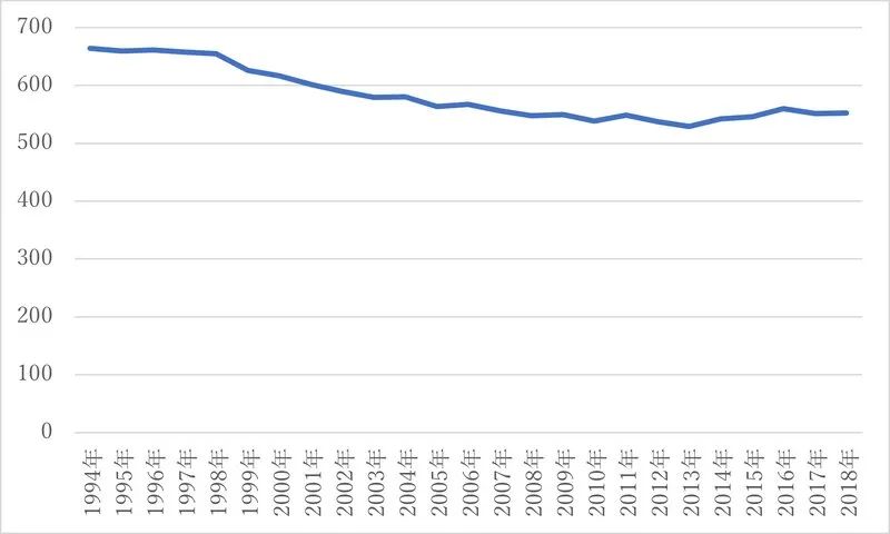 澳門王中王100期期準(zhǔn),長期性計(jì)劃定義分析_云端版76.552