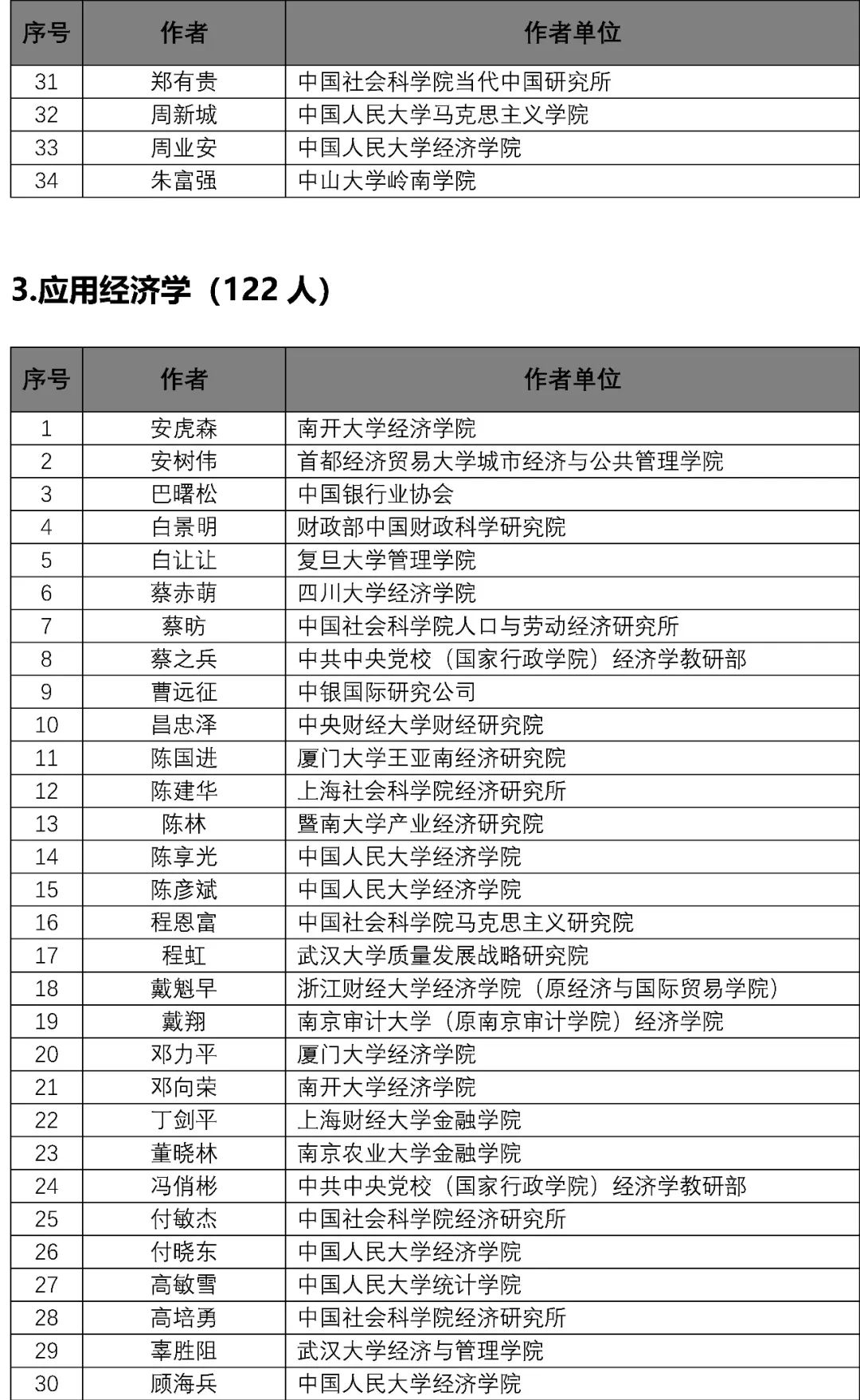 2024年正版資料免費(fèi)大全特色,專家說明意見_尊貴款18.391