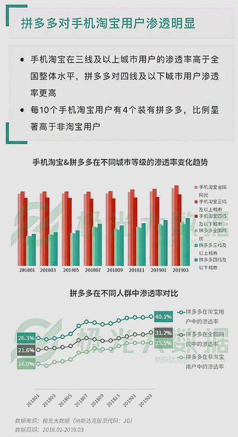 新澳資彩長期免費資料港傳真,數(shù)據(jù)解析導向計劃_粉絲版43.221