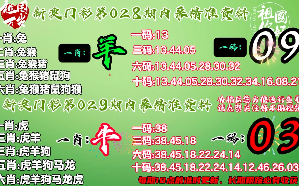 警惕虛假預測，新澳門四肖三肖必開精準是違法行為，警惕虛假預測，新澳門四肖三肖必開精準違法警示