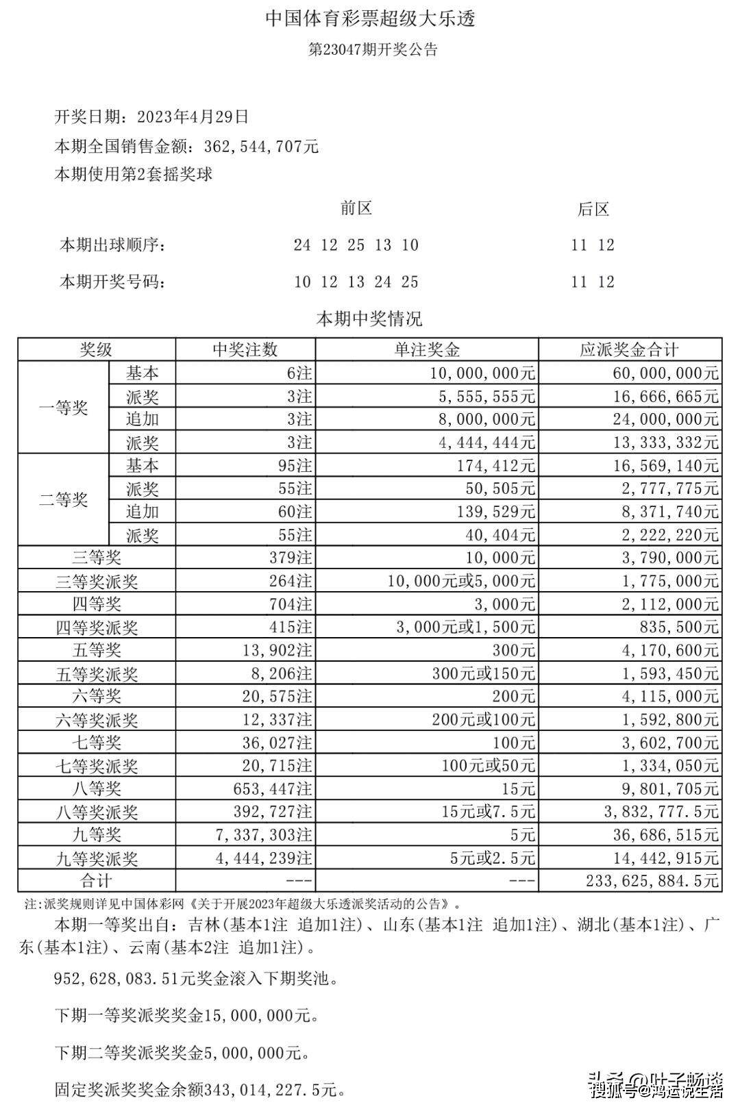 關(guān)于新澳天天開獎資料大全第1052期的探討與警示——警惕違法犯罪問題的重要性，新澳天天開獎資料第1052期警示，探討與防范違法犯罪問題的重要性