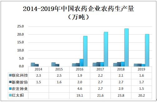 lvjiaqing 第7頁