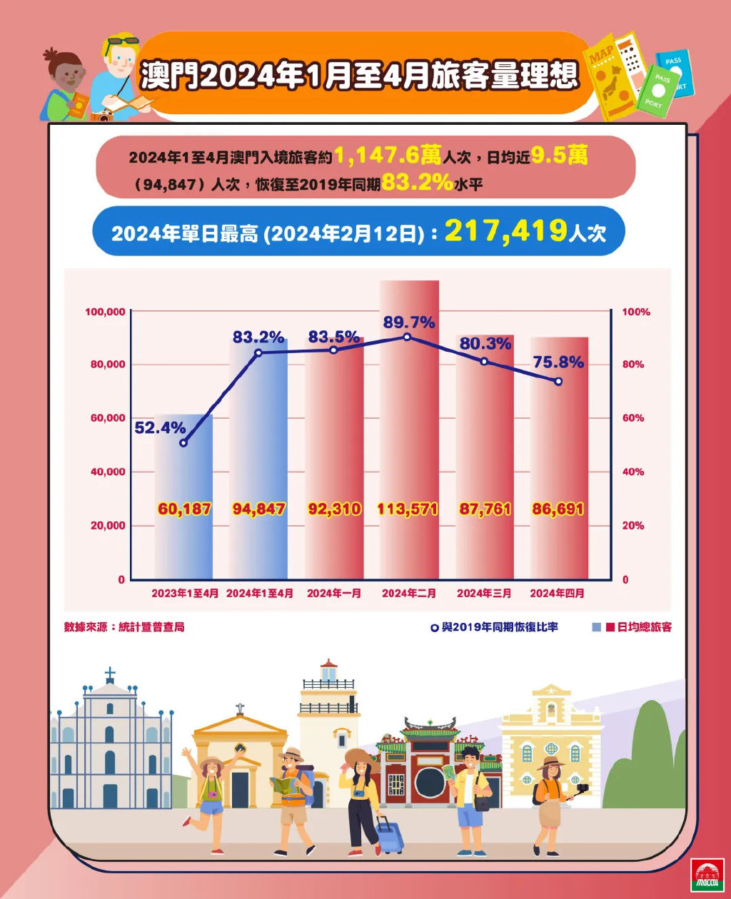 2024澳門正版免費精準大全,實地分析數(shù)據(jù)設計_豪華款40.256