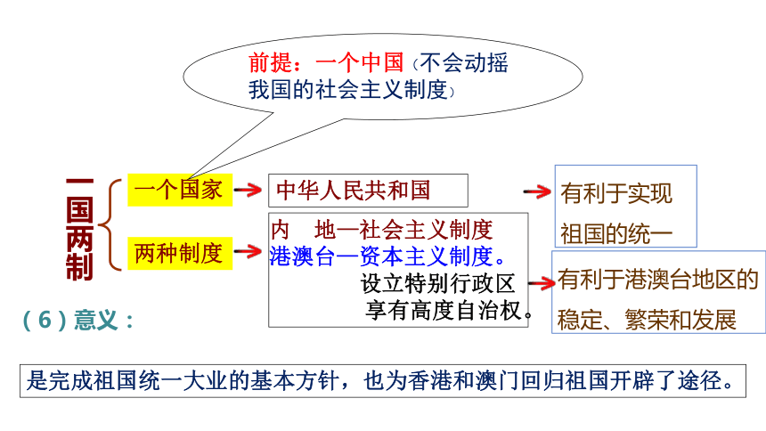 香港澳門(mén)今晚開(kāi)獎(jiǎng)結(jié)果,現(xiàn)狀分析解釋定義_UHD29.287