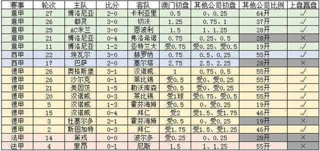 警惕虛假博彩信息，切勿陷入犯罪漩渦——以新澳門一碼一碼100準(zhǔn)確為警示，警惕虛假博彩信息，以新澳門一碼一碼為警示，避免陷入犯罪漩渦