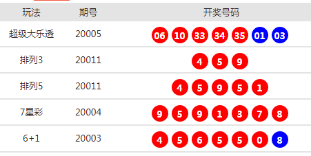 關于新澳2024今晚開獎資料的探討——警惕賭博犯罪的侵害，警惕新澳2024賭博犯罪侵害，關于今晚開獎資料的探討