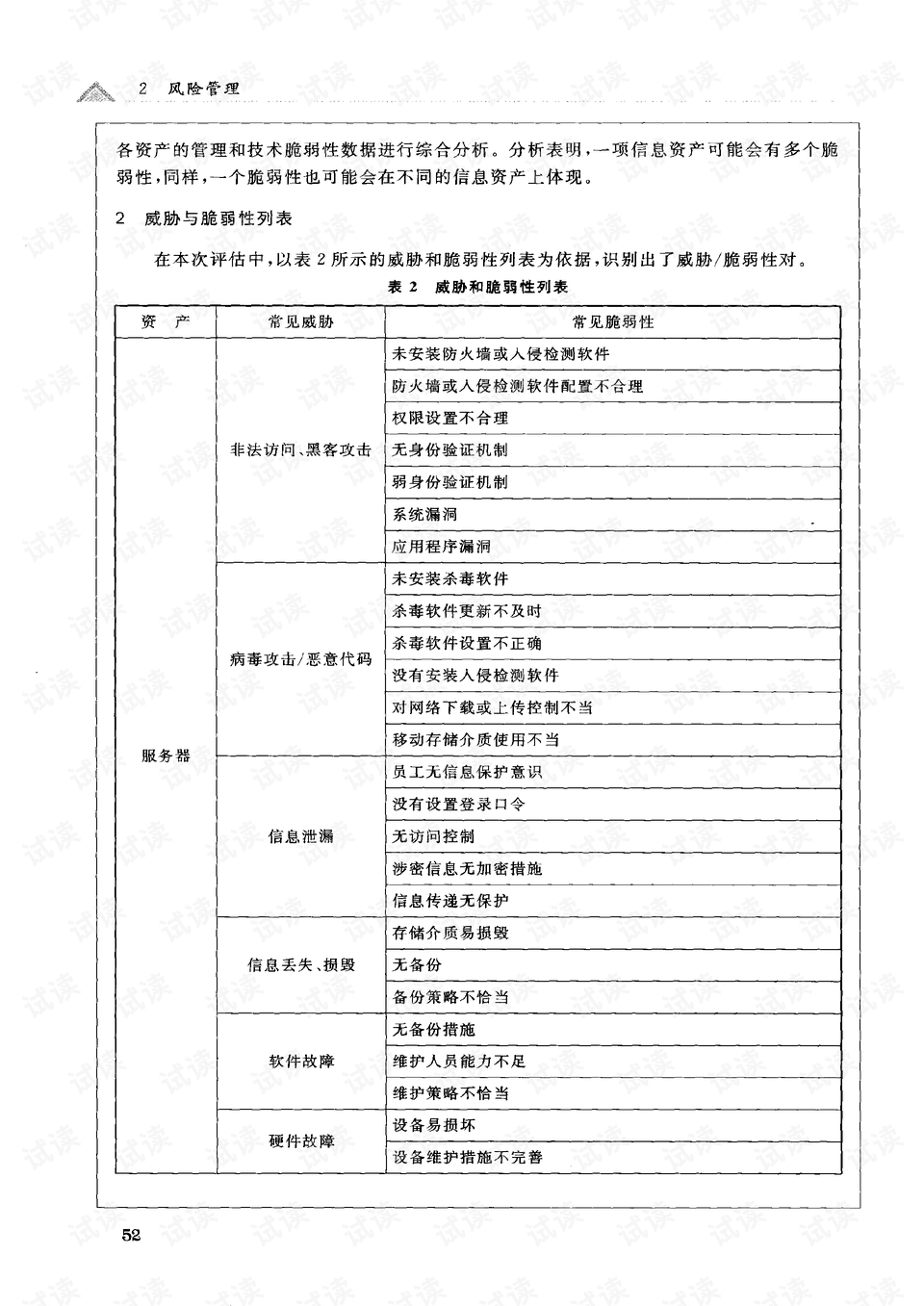 2024新奧正版資料大全,穩(wěn)定評估計(jì)劃_標(biāo)配版14.332