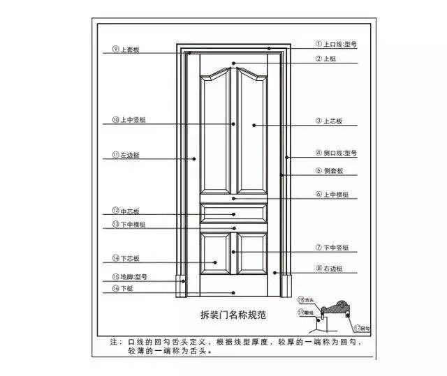 新門內(nèi)部資料精準大全,精細設計策略_Ultra64.416