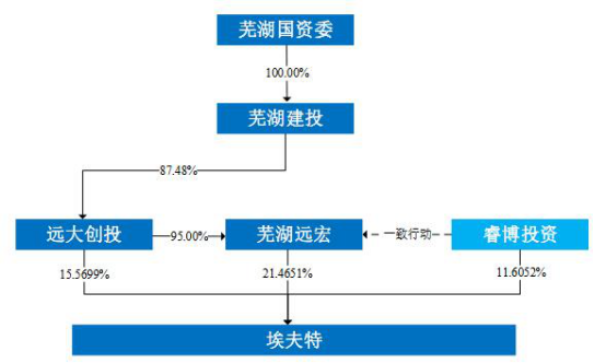 澳門六今晚開什么特馬,深度解析數(shù)據(jù)應(yīng)用_HD91.188