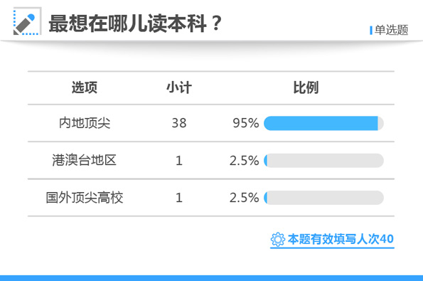 白小姐三肖三期免費(fèi)開獎(jiǎng),數(shù)據(jù)資料解釋定義_豪華款25.589