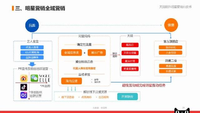 管家婆2024資料精準大全,完整的執(zhí)行系統(tǒng)評估_3D54.868