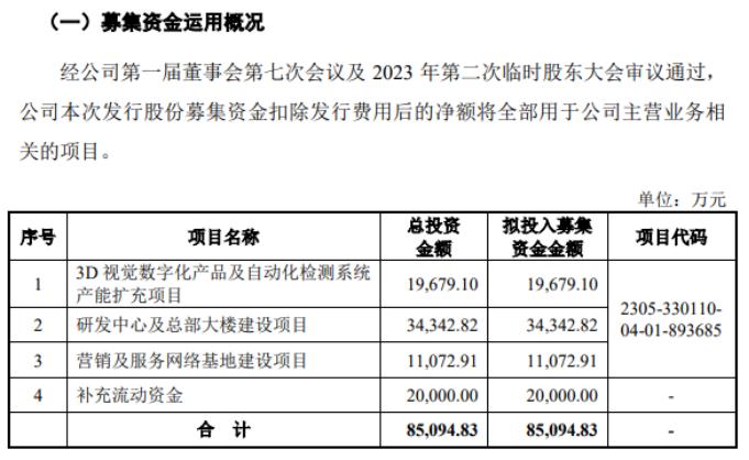 2024新奧精準大眾網(wǎng),科學依據(jù)解析說明_Max63.426