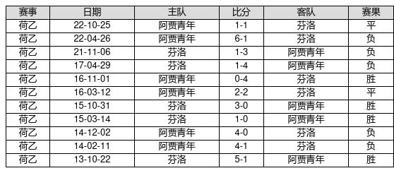 新澳門六開獎結(jié)果2024開獎記錄查詢網(wǎng)站,實地考察分析數(shù)據(jù)_特別版62.884