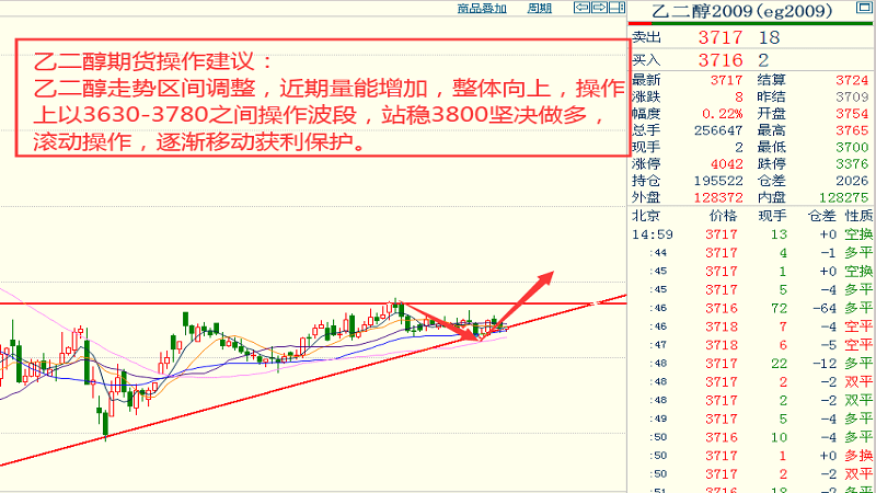 2024老澳門今晚開獎(jiǎng)號碼,數(shù)量解答解釋落實(shí)_Advance18.54