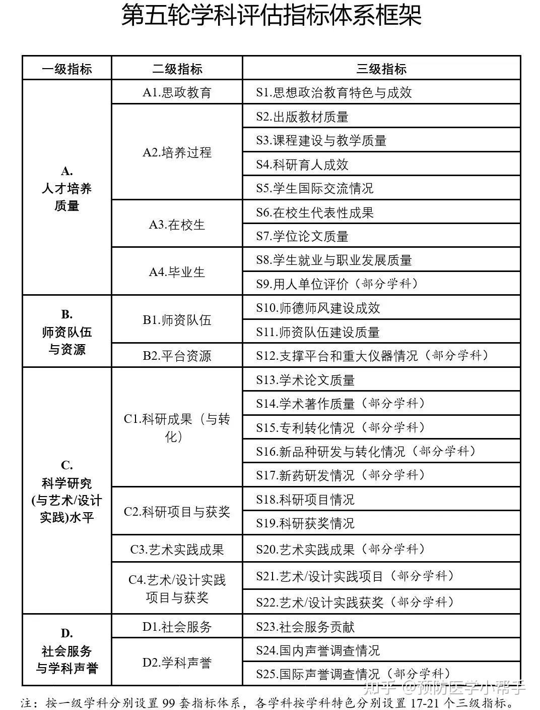 2024年正版免費資料最新版本,綜合計劃定義評估_SP30.60