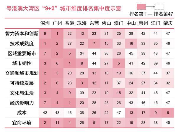 老澳門開獎(jiǎng)結(jié)果2024開獎(jiǎng)記錄表,創(chuàng)新性執(zhí)行策略規(guī)劃_免費(fèi)版53.447