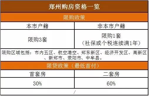 張家港市最新限購政策深度解讀，張家港市最新限購政策詳解