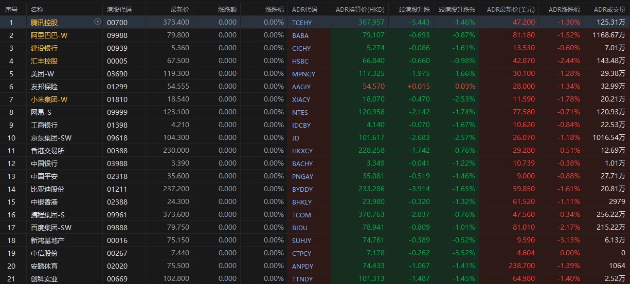 五福FCF最新情況深度解析，五福FCF最新動(dòng)態(tài)深度剖析