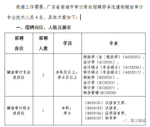 南雄市最新招聘信息概覽，南雄市最新招聘信息全面解析