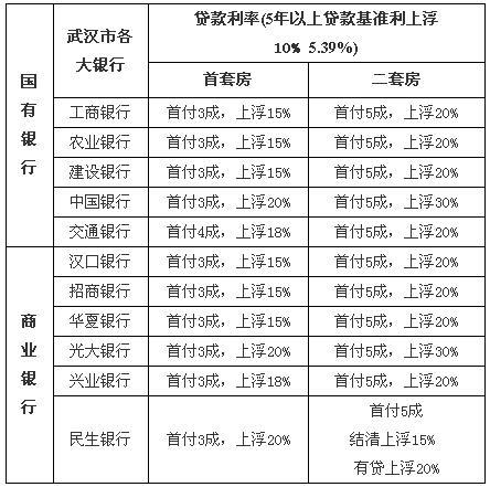 晨曦微露 第6頁