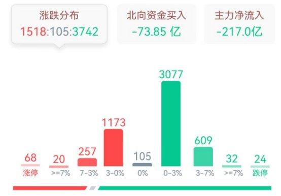 第三個國九條會開啟A股牛市的探討，第三個國九條，開啟A股牛市的探討與展望