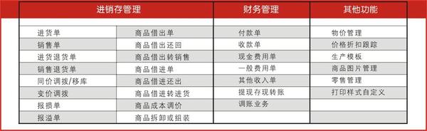 管家婆一肖一碼100%準確一,全面設計執(zhí)行方案_復刻款81.865