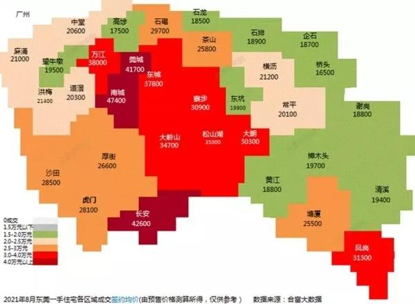 東莞南城房價最新消息，市場走勢、影響因素與未來展望，東莞南城房價動態(tài)，市場走勢、影響因素及未來展望