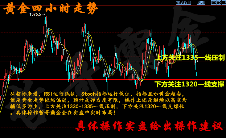 黃金走勢今晚最新消息，市場動向與影響因素分析，黃金走勢最新動態(tài)，市場動向與影響因素深度解析