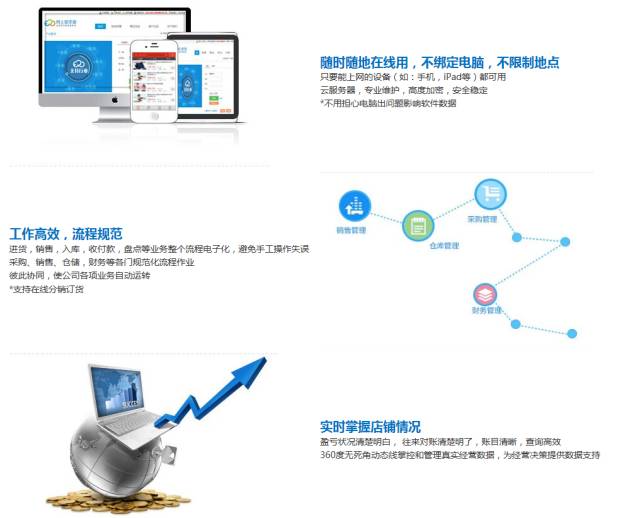 77778888精準(zhǔn)管家婆免費(fèi),靈活解析實(shí)施_PT89.459