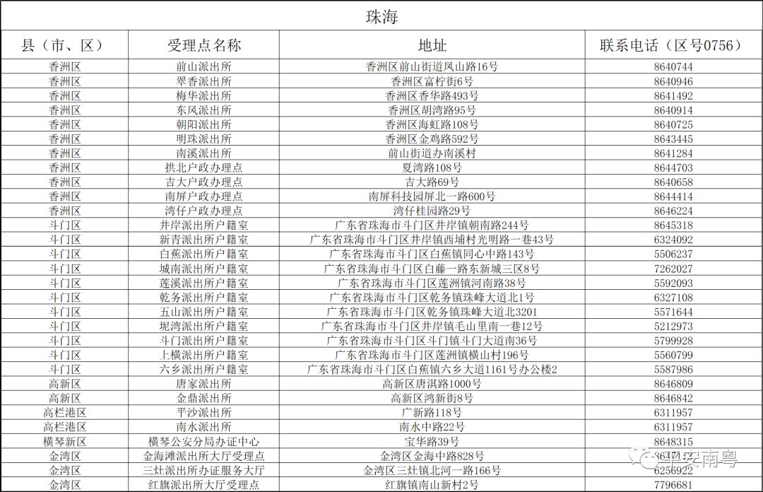 2024澳彩開(kāi)獎(jiǎng)記錄查詢(xún)表,涵蓋了廣泛的解釋落實(shí)方法_復(fù)古版11.872