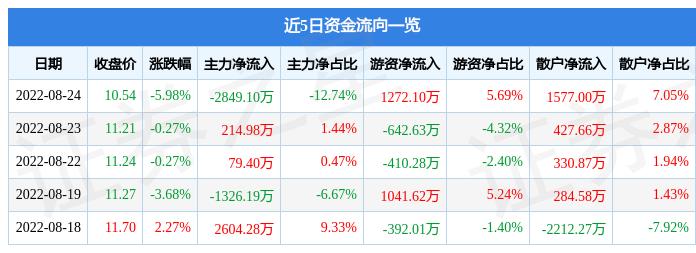 航天機(jī)電股票最新消息深度解析，航天機(jī)電股票最新消息深度解析與投資策略探討