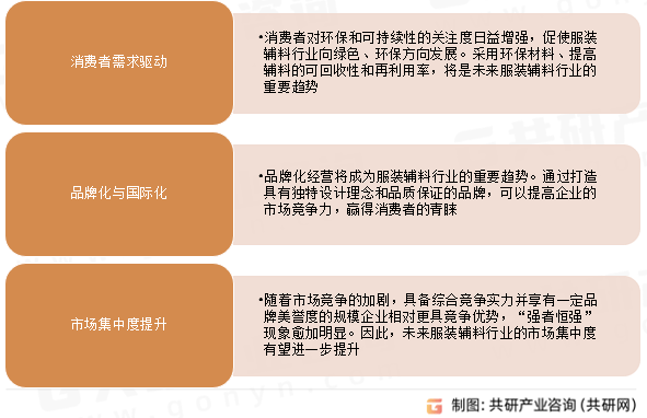 admin 第515頁