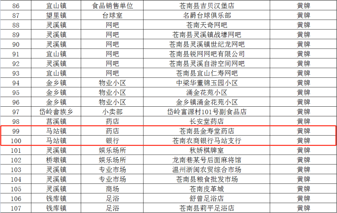 新奧門免費(fèi)資料掛牌大全,穩(wěn)定性計(jì)劃評(píng)估_冒險(xiǎn)款31.876