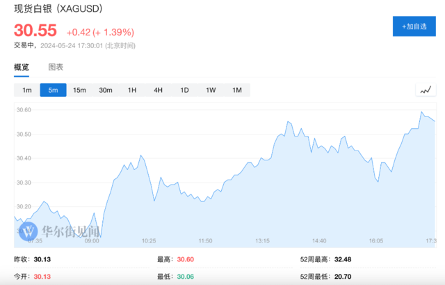 香港最快最精準(zhǔn)免費(fèi)資料,最新熱門解答定義_領(lǐng)航款79.736