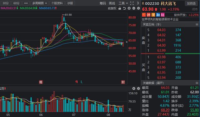 探索5元低價算力股的魅力，揭秘5元低價算力股的魅力