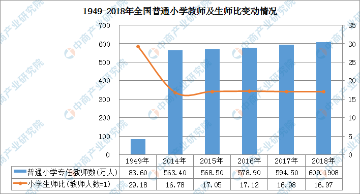 新澳門資料大全正版資料_,市場(chǎng)趨勢(shì)方案實(shí)施_升級(jí)版8.164